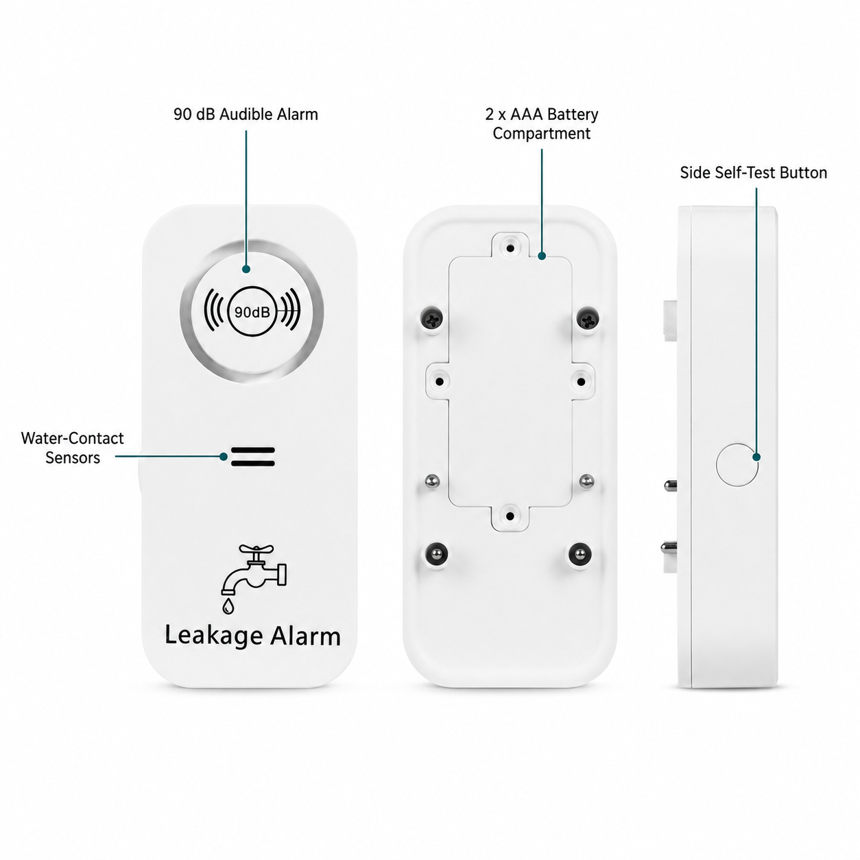Labeled water leak detector features including alarm, sensors, battery compartment and test button